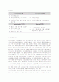 옥수수수염차 마케팅조사 성공사례 7페이지