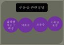 우울증(depression)에 관하여 10페이지