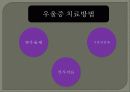 우울증(depression)에 관하여 13페이지
