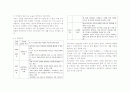 유비쿼터스 2페이지
