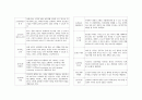 유비쿼터스 12페이지