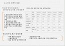 인도의 경제 현황과 한-인도 포괄적 경제 동반자 협정(CEPA)  6페이지