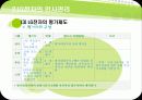 기업의 인사관리-LG전자의 인사개혁 15페이지