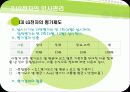기업의 인사관리-LG전자의 인사개혁 16페이지