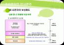 기업의 인사관리-LG전자의 인사개혁 20페이지