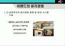 이랜드의 기업윤리 실패사례 5페이지