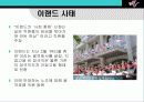 이랜드의 기업윤리 실패사례 11페이지