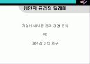 이랜드의 기업윤리 실패사례 15페이지
