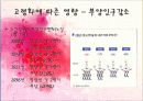 인구의 고령화에 따른 그 영향과 그 대처방안  7페이지