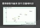인플레이션 10페이지