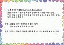질적 자료 분석 6페이지