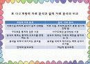 질적 자료 분석 18페이지