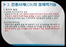 전환 사채 (CB) 7페이지