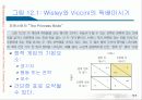 전략적 선택 4페이지