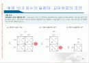 전략적 선택 13페이지
