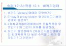 전략적 선택 15페이지