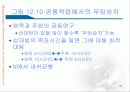 전략적 선택 20페이지