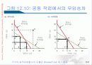 전략적 선택 21페이지