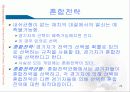 전략적 선택 23페이지