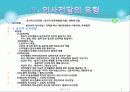 [행정조직론] 조직과 의사전달 6페이지