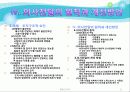 [행정조직론] 조직과 의사전달 11페이지