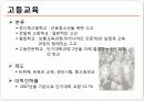 일본의 교육 13페이지