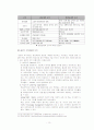 조직변동·쇄신 애드호크라시(adhocray) 11페이지