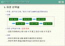 말의 진화(조상,화석) 8페이지