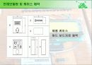 창의공학설계 SMART DISPLAY 4페이지