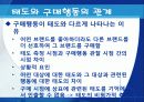 태도의 형성과 변화  13페이지