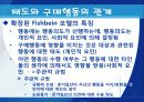 태도의 형성과 변화  15페이지