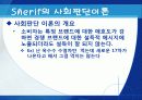 태도의 형성과 변화  24페이지
