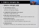 컨테이너 터미널 20페이지