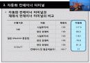 컨테이너 터미널 24페이지