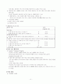 주의력결핍및 과잉행동-레포트월드 15페이지