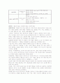 정신역동적 관점  3페이지