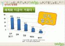비비고(bibigo) 사업 분석 및 마케팅 전략 분석, 개선 방안 제시 6페이지
