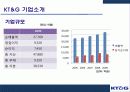 KT&G 이미지 제고를 통한 사회적 책임(CSR) 및 사회공헌 마케팅 전략 분석 7페이지
