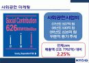 KT&G 이미지 제고를 통한 사회적 책임(CSR) 및 사회공헌 마케팅 전략 분석 26페이지