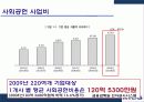 KT&G 이미지 제고를 통한 사회적 책임(CSR) 및 사회공헌 마케팅 전략 분석 35페이지