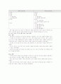 국어과 교육과정 [사범/법학]  5페이지