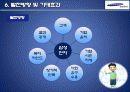 ACE또하나의가족삼성공동체 15페이지