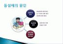 동성애가 비롯된 측면 4페이지