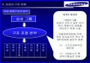 한국경제론 삼성 6페이지