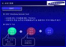 한국경제론 삼성 11페이지