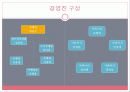대구은행 10페이지