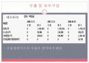 대구은행 11페이지