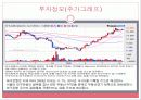 대구은행 14페이지