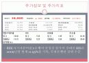 대구은행 15페이지