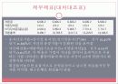 대구은행 20페이지